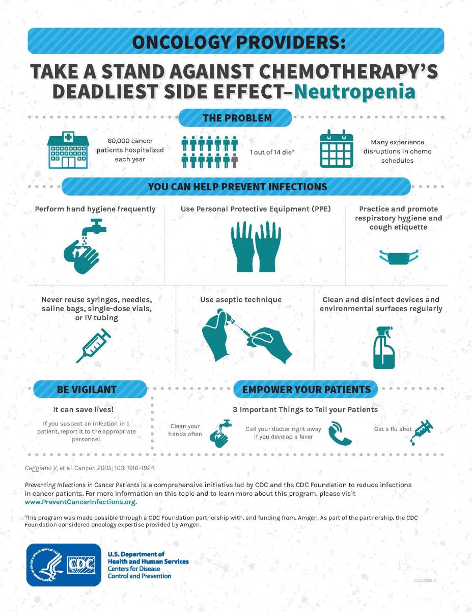 Cancer, and Infection