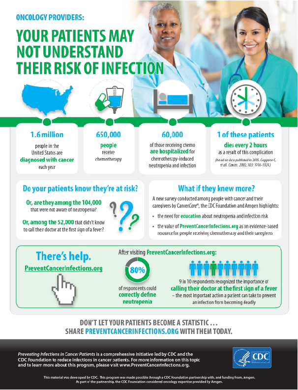 Neutropenia and Risk for Infection