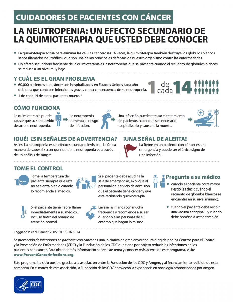 Cancer Caregivers - A Chemo Side Effect You Should Know About: Neutropenia fact sheet (PDF)