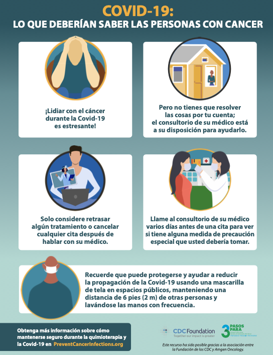 LO QUE DEBERÍAN SABER LAS PERSONAS CON CANCER