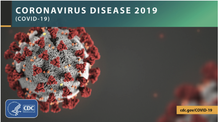 Coronavirus (COVID-19)